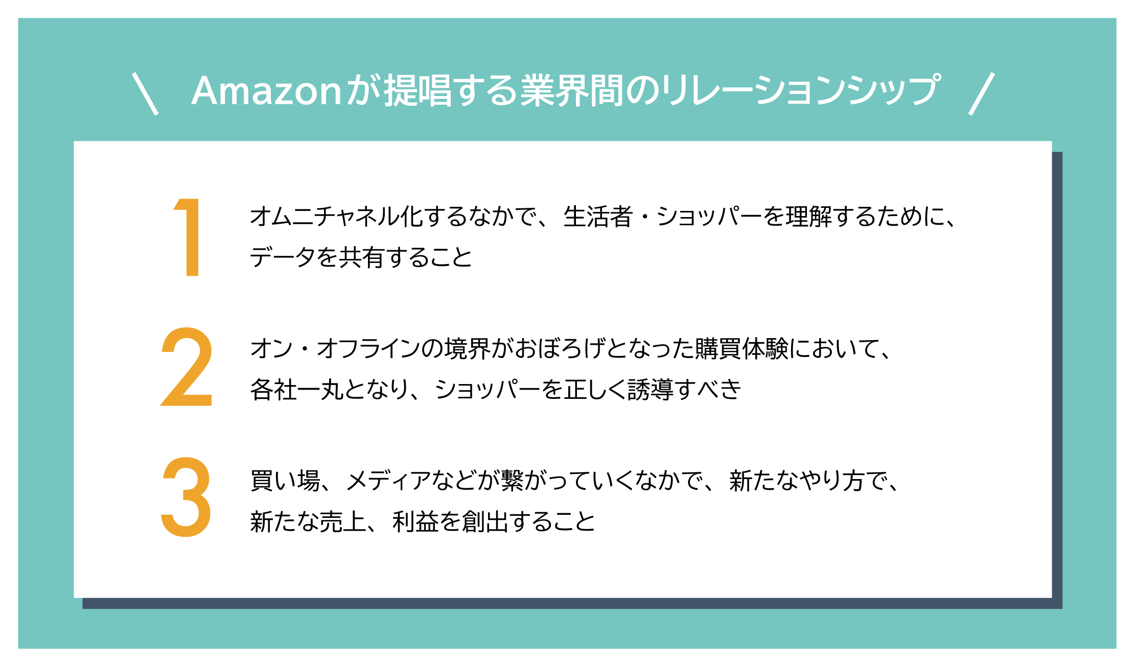 リテールメディアの展望」グローバル市場と日本の挑戦についてVOL.1 - データコム株式会社 | 小売業流通業向けPOS分析  ID-POS分析データコム株式会社 | 小売業流通業向けPOS分析 ID-POS分析